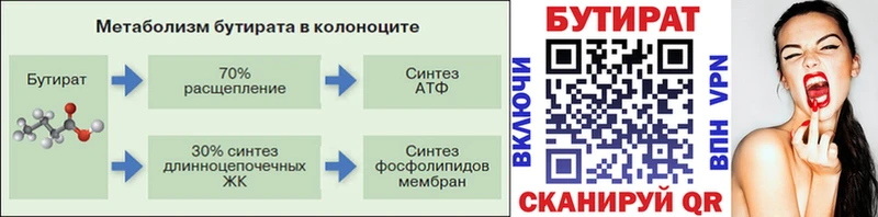 БУТИРАТ GHB  Муравленко 